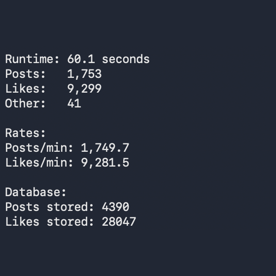 Building a Bluesky Feed Generator with DuckDB and the AT Protocol